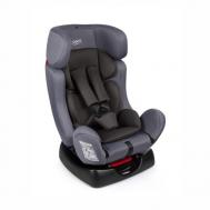 Автокресло  Диона Siger