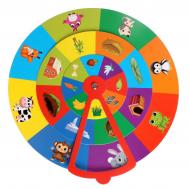 Круги по методике луллия IQ-ZABIAKA