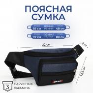 Сумка поясная на молнии, 3 наружных кармана, цвет синий/черный NO BRAND