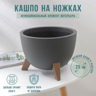 Кашпо Флориан (4200 мл) IDEA