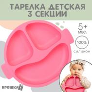 Тарелка детская (23х20х3 см) Крошка Я