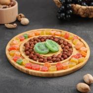 Блюдо Гипноз (25х25х2 см) Доляна