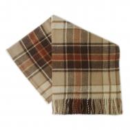 Пледы и покрывала INCALPACA TPX