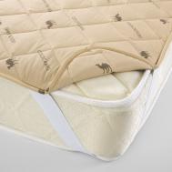 Матрасы и наматрасники Текс-Дизайн