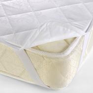 Матрасы и наматрасники Текс-Дизайн