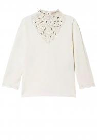 Джемпер Twinset Milano