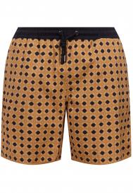 Плавки Stefano Ricci