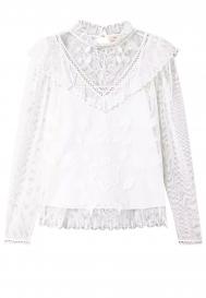 Блуза Twinset Milano