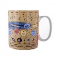 Кружка  Астрономия 490 мл Konitz