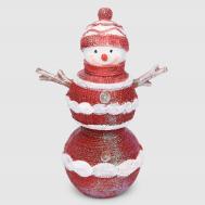 Декоративная новогодняя фигура  Снеговичок Пугало №4 19 см Полиформ