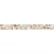 Бордюр  Ailand 6x60 см 13 шт. BWA60ALD404 Alma Ceramica