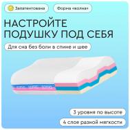 Подушка анатомическая Original с эффектом памяти Somia