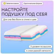 Подушка анатомическая Original с эффектом памяти Somia