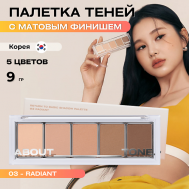 Палетка матовых теней для век Return To Basic Shadow Palette ABOUT TONE