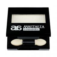 Тени для век ANASTASIA