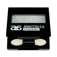 Тени для век ANASTASIA