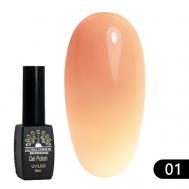 Гель лак термо Global Fashion