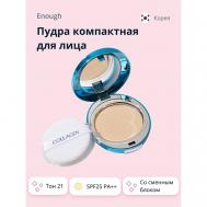 Пудра компактная для лица COLLAGEN HYDRO MOISTURE TWO-WAY CAKE SPF25 PA++ со сменным блоком ENOUGH