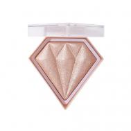 Хайлайтер Рубин HANDAIYAN