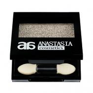 Тени для век ANASTASIA