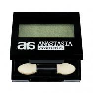 Тени для век ANASTASIA