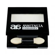 Тени для век ANASTASIA