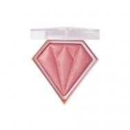 Хайлайтер Рубин HANDAIYAN