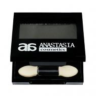Тени для век ANASTASIA