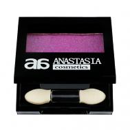 Тени для век ANASTASIA