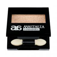 Тени для век ANASTASIA