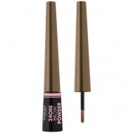 Пудра для бровей 24ORE BROW POWDER DEBORAH MILANO