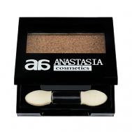 Тени для век ANASTASIA
