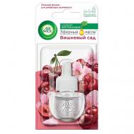 Сменный флакон для диффузора "Вишневый сад" 19 Airwick