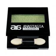 Тени для век ANASTASIA