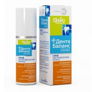 Спрей для профилактики кариеса с пробиотиком 40 ДЕНТАБАЛАНС