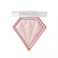 Хайлайтер Рубин HANDAIYAN