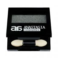 Тени для век ANASTASIA