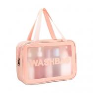 Косметичка для душа и бассейна Skyses