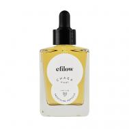 Сыворотка для лица разглаживающая с экстрактом чаги Chaga Biome Smoothing Ampoule 50 EFILOW