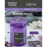 Свеча ароматическая для дома 972 Aroma Doma