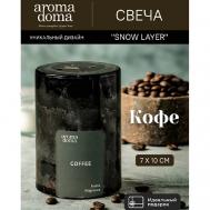 Свеча ароматическая для дома 972 Aroma Doma