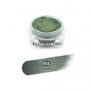 Тени для глаз и макияжа век KLEPACH.PRO