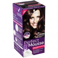 Краска-мусс для волос Perfect Mousse