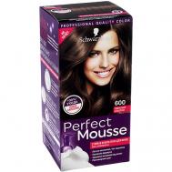 Краска-мусс для волос Perfect Mousse
