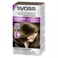 SYOSS Крем-краска для волос Syoss Gloss Sensation Съесс