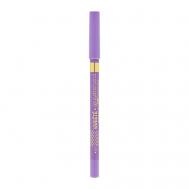 Карандаш для глаз Variete Gel Eyeliner Pencil EVELINE