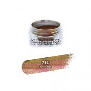 Тени для глаз и макияжа век KLEPACH.PRO