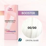 Гель-крем краска Shinefinity Wella Professionals