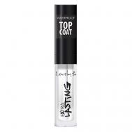 Блеск для губ Extra Lasting Top Coat Lovely