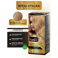 Крем-краска для волос аммиачная Hair Happiness Белита-М